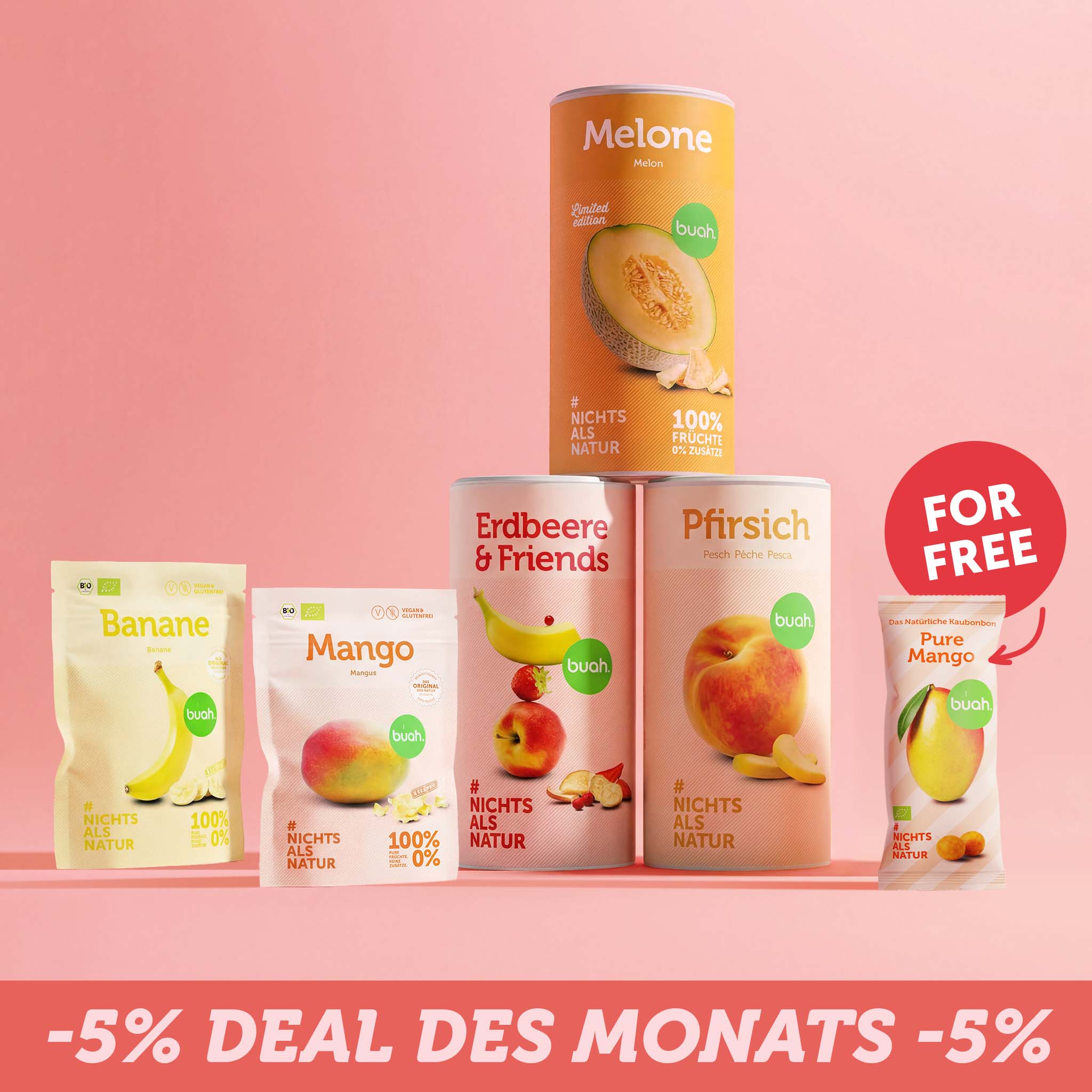 Community Favourites